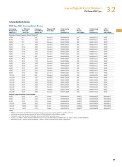 22
3
Low Voltage Air Circuit Breakers
IZM Series MWI Type 3.2
Catalog Number Selection
MWI Type ACB—Drawout Circuit Breaker
N