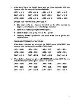 2 
c) When DLAT is of the SAME name with the given Latitude, ADD the 
two and affix the name of the given Latitude. 
 
LAT1