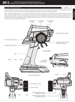 Sanwa Mts Manual Book | PDF | Electromagnetic Interference | Radio