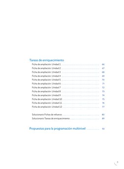 Tareas de enriquecimiento 
	
Ficha de ampliación. Unidad 1 . .  .  .  .  .  .  .  .  .  .  .  .  .  .  .  .  .  .  .  .  .  .