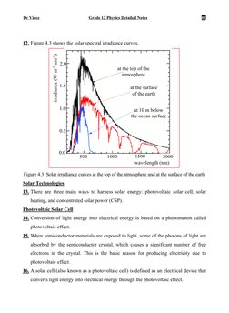 Dr Vince 
Grade 12 Physics Detailed Notes 
81 
 
12. Figure 4.3 shows the solar spectral irradiance curves. 
 
Figure 4.3  So
