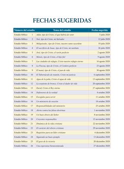 Número del estudio
Tema del estudio
Fecha sugerida
Estudio bíblico	
1
Adán, tipo de Cristo, el que habría de venir
5 julio 20