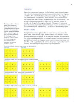 Understanding Press Sheets in Printing | PDF | Printing | Art Media