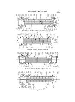 Process Design of Heat Exchangers 
@0(2)0© 0000 
T* 
© 
(36) 
=5 
1 
0 
© 
Q4) 
Internal Floating Head Heat Exchanger with Ba