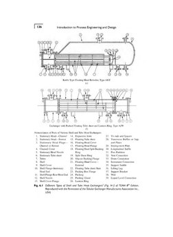 Introduction to Process Engineering and Design 
? 
© 
d 
© 
© 
Kettle Type Floating Head Reboiler, Type AKT 
(e) 
© 
12 34 
n