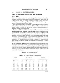 Process Design of Heat Exchangers 
6.2 DESIGN OF HEAT EXCHANGERS 
6. 2.1 Various Parts of Shell and Tube Heat Exchangers 
6.2