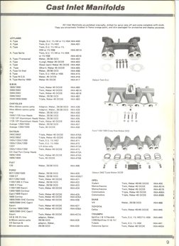 Cast Inlet Manifolds
mIl~
ab "~[~J$.m3B!WJ
1~~~~H!~H~m~~».uJi~u~:~_!~~iJl?,o~o/".!!~.~~~.
~
Ali Inlet Manifolds are polished