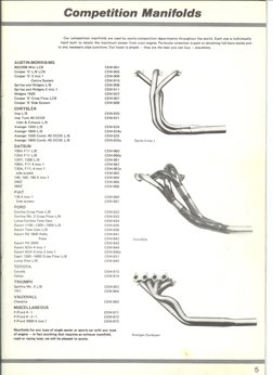 Our competition
manifolds are used by works competition
departments
throughout
the world. Each one is individually
hand built