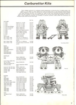 Carbureffor Kifs
Ji
1
Every Janspeed carburettor
kit undergoes extensive development
to determine
that it is ideally suited t