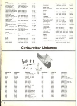 I
I
~
Carbureffor Linkages
~::!::.:::::;f ~..
.:::::;.;.'...:::::~:::::. '.~~~::::.~:~:;:;-:~ -..~..:::-;~~:...
~ :!:::;:r~=-