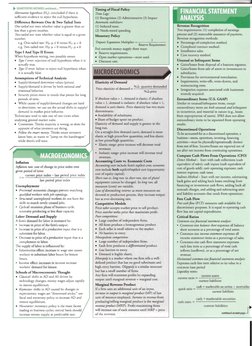 Quick Sheet For CFA Level 1 | PDF