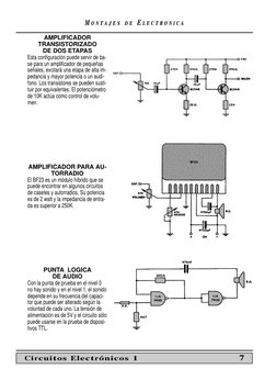 MM O N T
O N T A J E S
A J E S
D E
D E EE L E C T R O N I C A
L E C T R O N I C A
AMPLIFICADOR 
TRANSISTORIZADO 
DE DOS ETAPA