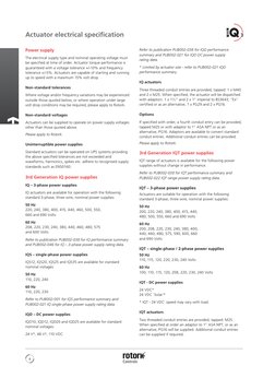 4
Power supply
The electrical supply type and nominal operating voltage must 
be specified at time of order. Actuator torque