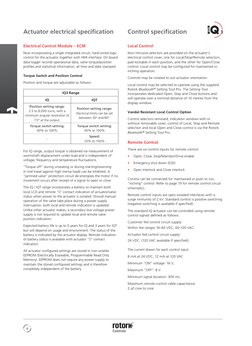 6
Control specification
Local Control
Non-intrusive selectors are provided on the actuator’s 
electrical control cover, one f