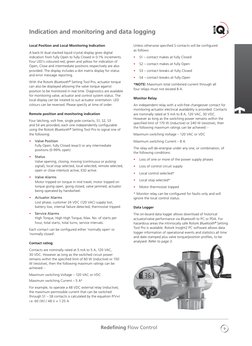 9
Redefining Flow Control
Indication and monitoring and data logging
Local Position and Local Monitoring Indication
A back-li