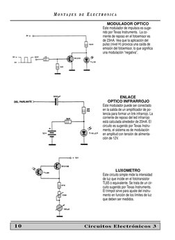 MM O N T
O N T A J E S
A J E S
D E
D E EE L E C T R O N I C A
L E C T R O N I C A
10
Circuitos Electrónicos 3
MODULADOR OPTIC