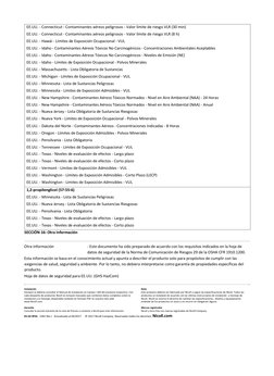 EE.UU. - Connecticut - Contaminantes aéreos peligrosos - Valor límite de riesgo VLR (30 min) 
EE.UU. - Connecticut - Cont