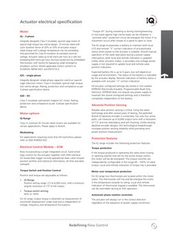 5
Redefining Flow Control
Actuator electrical specification
Motor
IQ – 3-phase
Integrally designed, Class F insulated, squirr