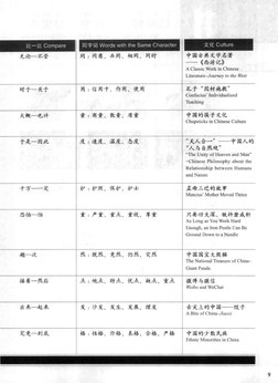 Hsk 4b File.pdf HSK 4B Standard Course | PDF