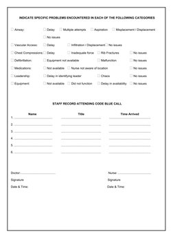 Code Blue Form Pdf Code Blue Documentation Template | PDF | Cardiopulmonary Resuscitation ...