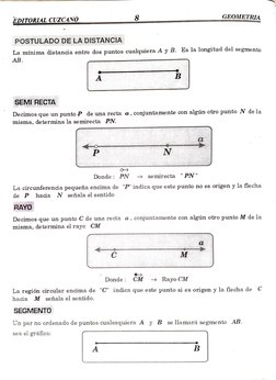 8 
GEOMETRIA 
EDITORLAL CUZCANO 
POSTULADO DE LA DISTANCIA 
La mínima distancia entre dos puntos cualquiera A y B. Es la long