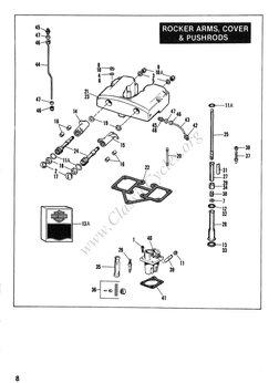 Harley-Davidson-1971-84 FX Models Parts Catalog | PDF
