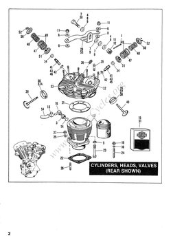 Harley-Davidson-1971-84 FX Models Parts Catalog | PDF