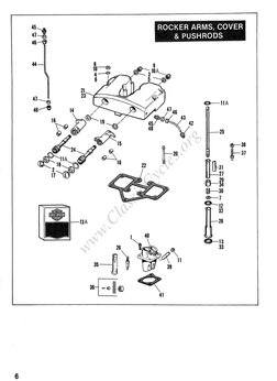 Harley-Davidson-1971-84 FX Models Parts Catalog | PDF