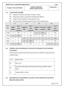 MEDIA FILL VALIDATION PROTOCOL 
 
 
 
 
 
 
Logo                     
Company Name and Address 
ASEPTIC PROCESS 
SIMULATION S