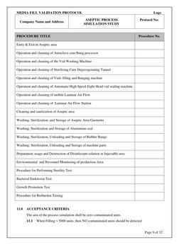 MEDIA FILL VALIDATION PROTOCOL 
 
 
 
 
 
 
Logo                     
Company Name and Address 
ASEPTIC PROCESS 
SIMULATION S