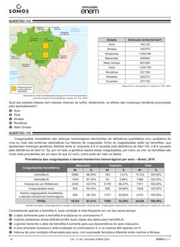 10
simulado
CN - 2o dia | Simulado ENEM 2024
2024
Questão 114 	
Disponível em: https://revistapesquisa.fapesp.br/2019/12/03/d