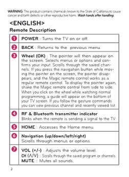 LG Magic Remote Control Guide | PDF | Menu (Computing) | Remote Control