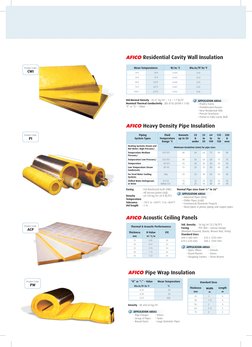 AFICO Thermal & Acoustical Insulation Guide | PDF | Thermal Insulation ...