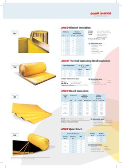 AFICO Thermal & Acoustical Insulation Guide | PDF | Thermal Insulation ...