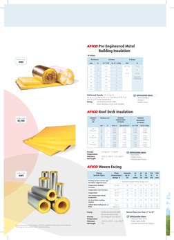 AFICO Thermal & Acoustical Insulation Guide | PDF | Thermal Insulation ...