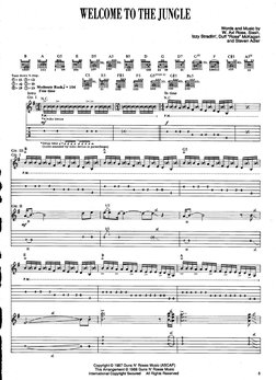 Guns N' Roses - Appetite For Destruction Guitar Tabs PDF | PDF