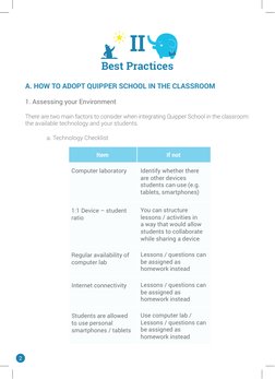 Quipper School Teacher's Guide | PDF | Homework | Educational Technology