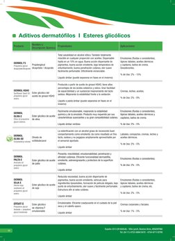 10
España 3313 (B1650IJA) - Villa Lynch, Buenos Aires, ARGENTINA
Tel: (54 11) 4753-0894/3470 - 4754-8711/8799  
Producto
Nomb