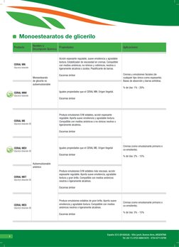 8
España 3313 (B1650IJA) - Villa Lynch, Buenos Aires, ARGENTINA
Tel: (54 11) 4753-0894/3470 - 4754-8711/8799  
Producto
Nombr