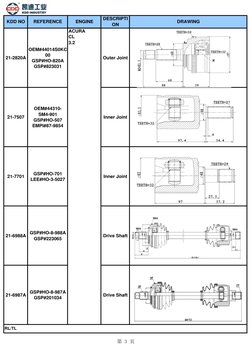 Drive Shaft and CV Joint Catalog | PDF | Motor Vehicle