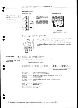 MacPuarsa MicroBasic Manual | PDF | Technology & Engineering