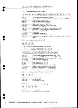 MacPuarsa MicroBasic Manual | PDF | Technology & Engineering