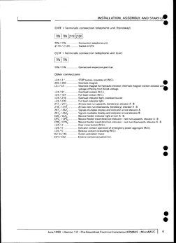 MacPuarsa MicroBasic Manual | PDF | Technology & Engineering