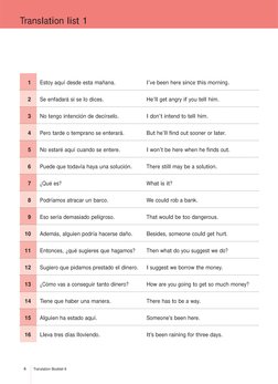 Translation list 1
1
Estoy aquí desde esta mañana.
I’ve been here since this morning.
2
Se enfadará si se lo dices.
He’ll get