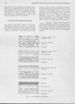 Heavy Duty Concrete Pavement Design | PDF | Road Surface | Young's Modulus