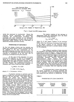 Heavy Duty Concrete Pavement Design | PDF | Road Surface | Young's Modulus