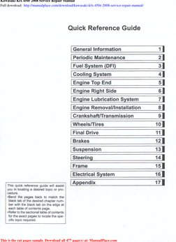 Kawasaki KFX 450R 2008 Repair Manual | PDF