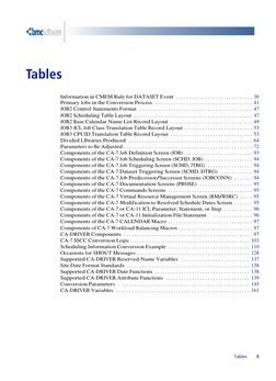 Tables
9
Tables
Information in CMEM Rule for DATASET Event  . . . . . . . . . . . . . . . . . . . . . . . . . . . . . 36
Pr
