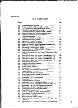 -
.- 
-.. 
.. 
-- ,x 
-. w.+ 
o 
•& 
-
-p 
-
=4t
AMCP 706-196
LIST OF ILLUSTRATIONS
Figure 
Page
1-1 
System Management Activ