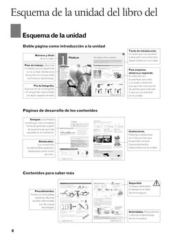 52  
VOLUMEN I. Tecnologías 3.º ESO
VOLUMEN I. Tecnologías 3.º ESO 
53
Toma un lápiz y una regla. Coloca el centro  
de la re
